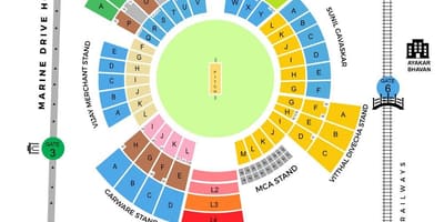 Wankhede цэнгэлдэх хүрээлэн Мумбай газрын зураг